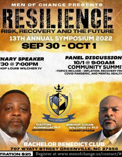Resilience Symposium 2022